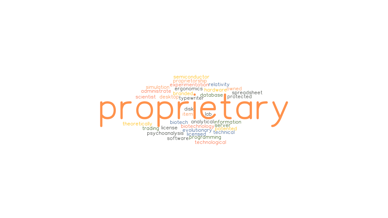 Proprietary Website